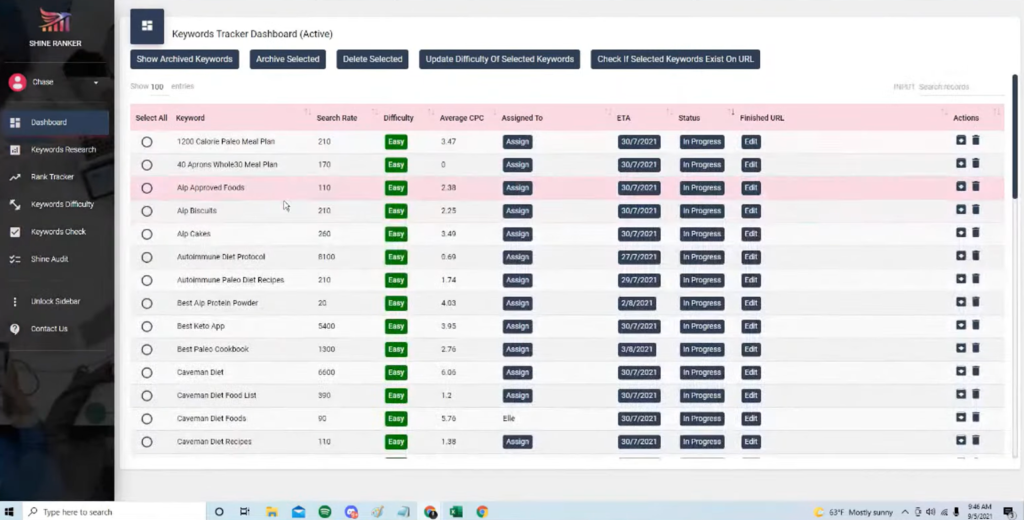 keyword research in shine ranker tool